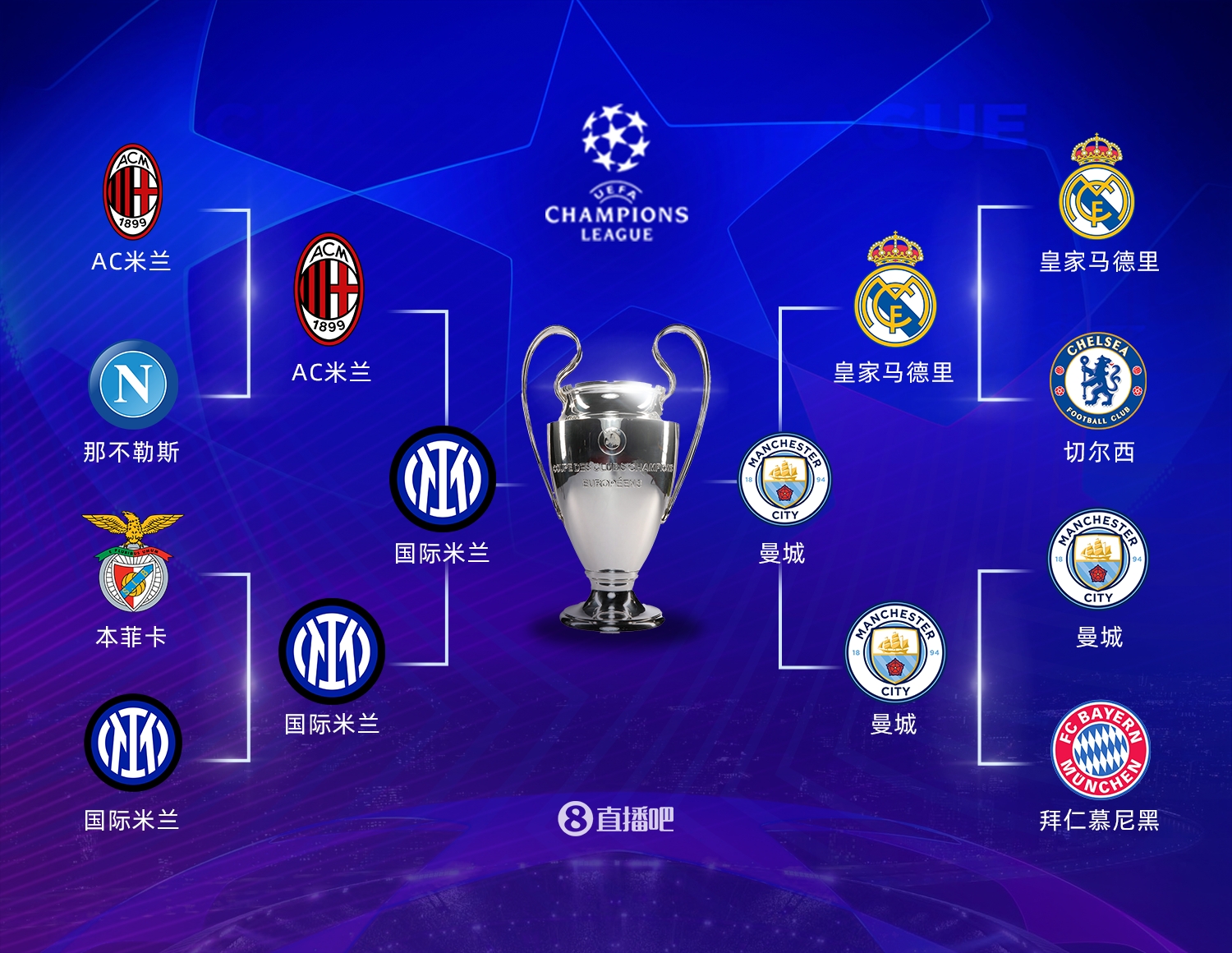 并未介入 并未介入